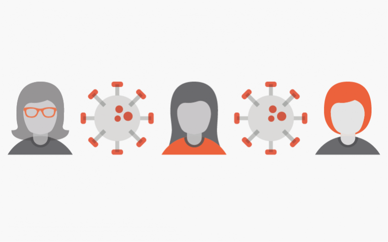Icon of 3 women and virus