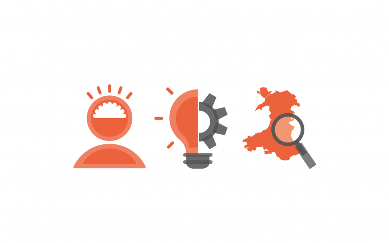 Icons of a person, lightbulb and map with looking glass